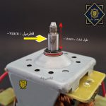موتور بلندر