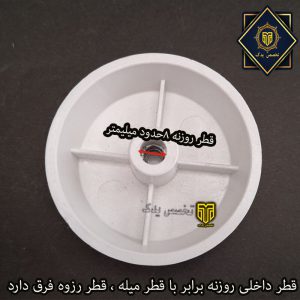 نگهدارنده پره پنکه